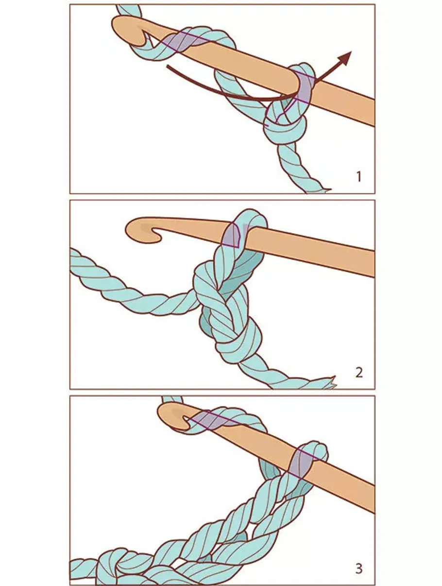 Crochet hook looping yarn, step-by-step tutorial.