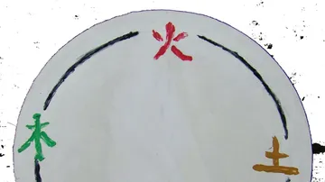Circular wood plaque with colorful symbols.