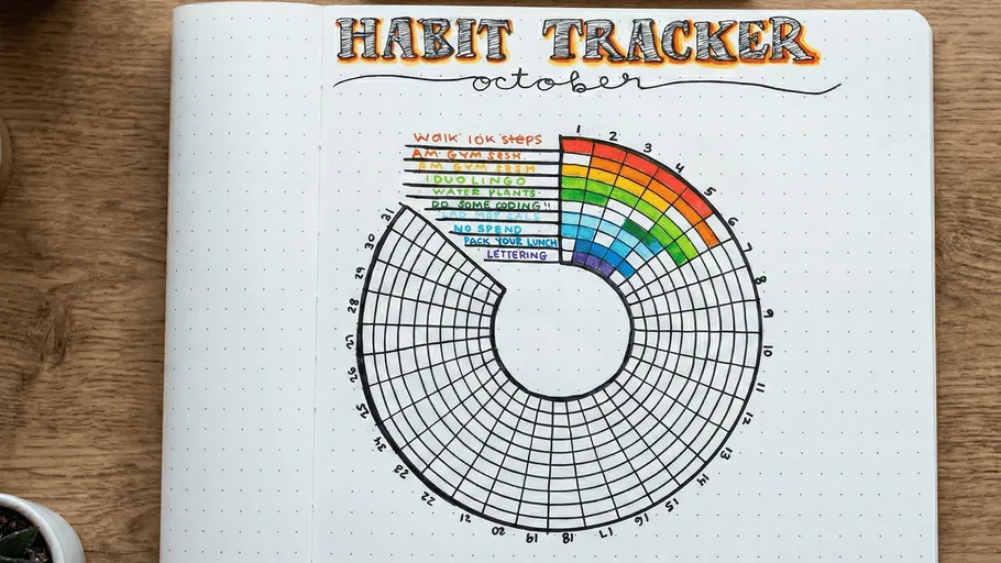 Circular habit tracker for October, colorful sections.