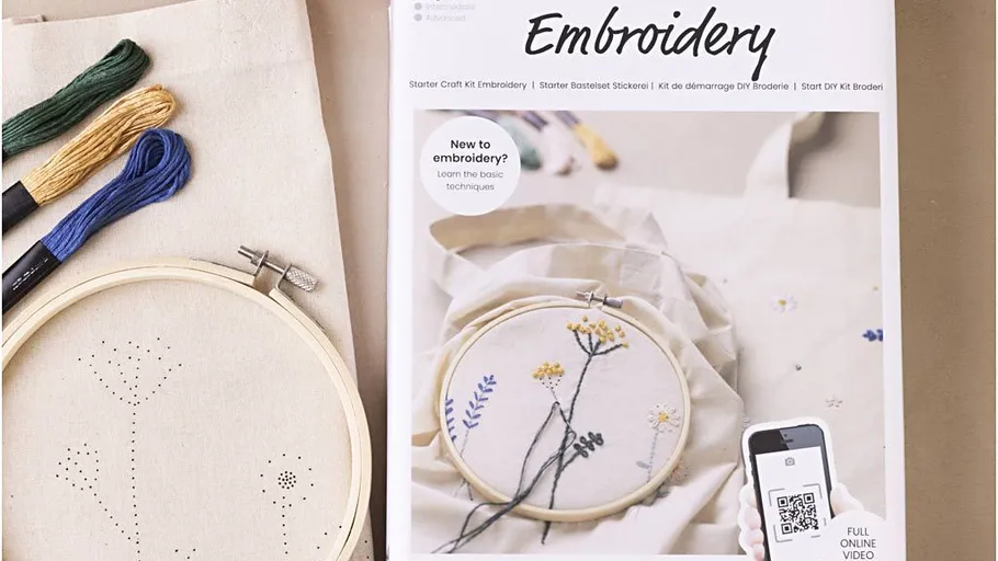 Embroidery kit with hoop and threads.