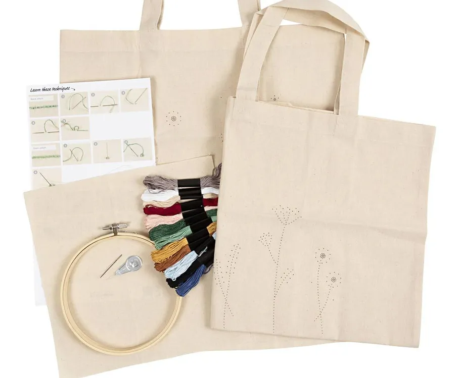 Embroidery kit with threads, cloth, and instructions.