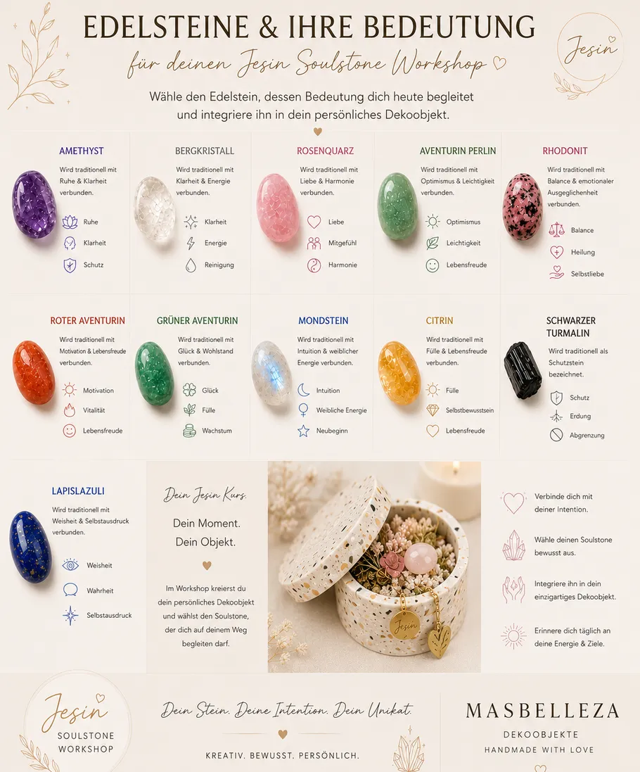 Gemstone chart for a workshop.