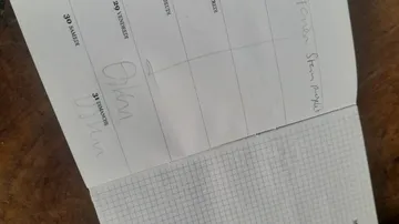 Ein Notizbuch zeigt handschriftliche Einträge für Tage.
