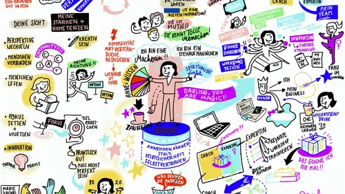Visual Coaching