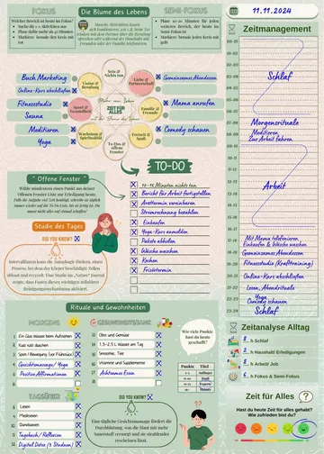 Organized daily life planner with notes and schedule.