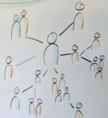 Sketch of connected figures representing network or hierarchy.