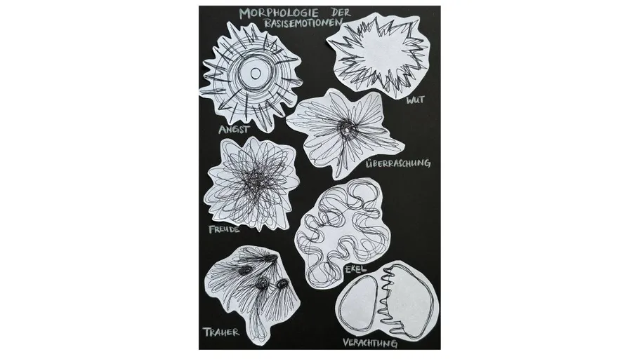 Drawings of six emotions on black background.