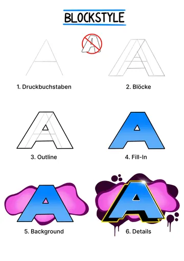Step-by-step illustration of graffiti lettering.