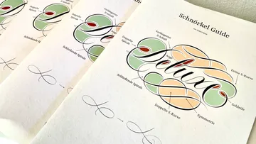 Dekorativer Typografie-Guide mit beschrifteten Schnörkeln.
