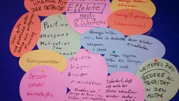Bunte Notizen mit handgeschriebenem Text an Wand.