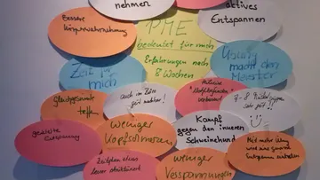 Bunte Papierovale mit handgeschriebenem deutschen Text.
