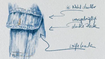 Jeanstasche mit handschriftlichen Notizen und Pfeilen.