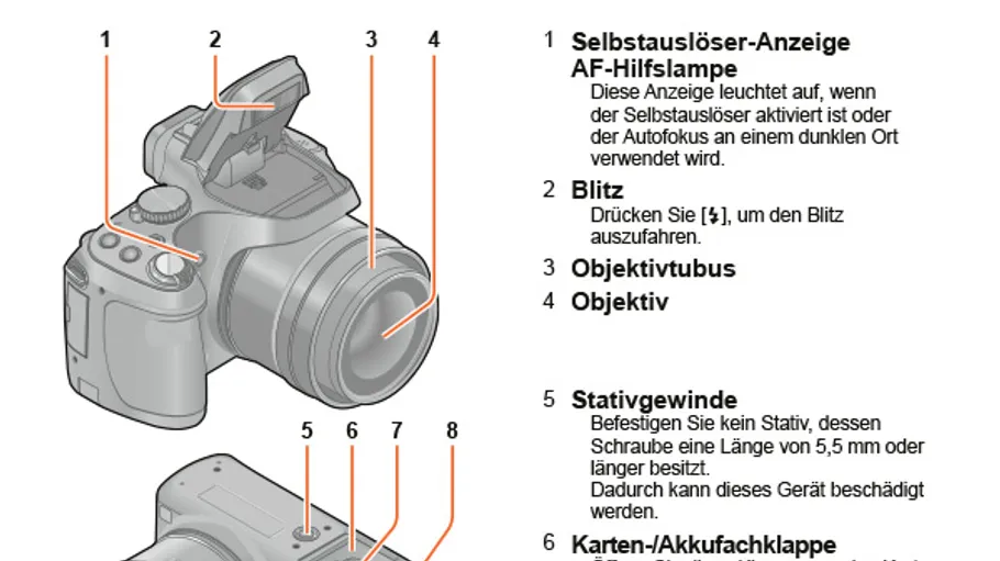 Camera parts labeled with numbers and descriptions.