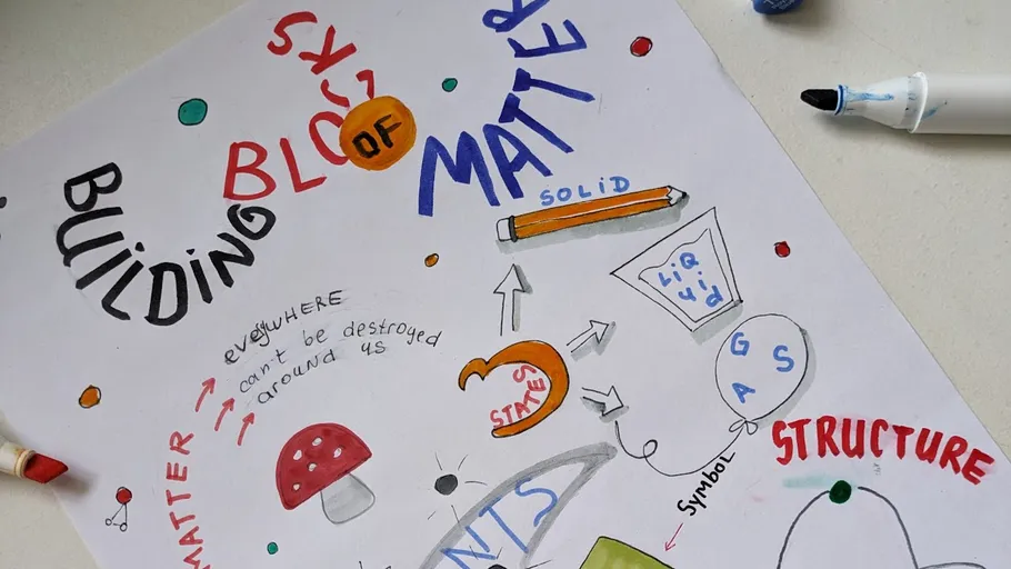 Buntes Skizze zeigt Materiezustände.