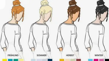 Vier saisonale Frisuren und Farbpaletten dargestellt.